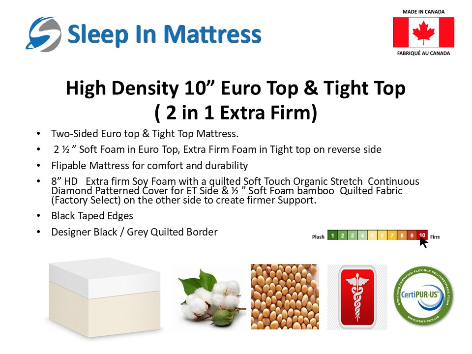 High Density Firm Foam Tight Top Mattress - Image 2