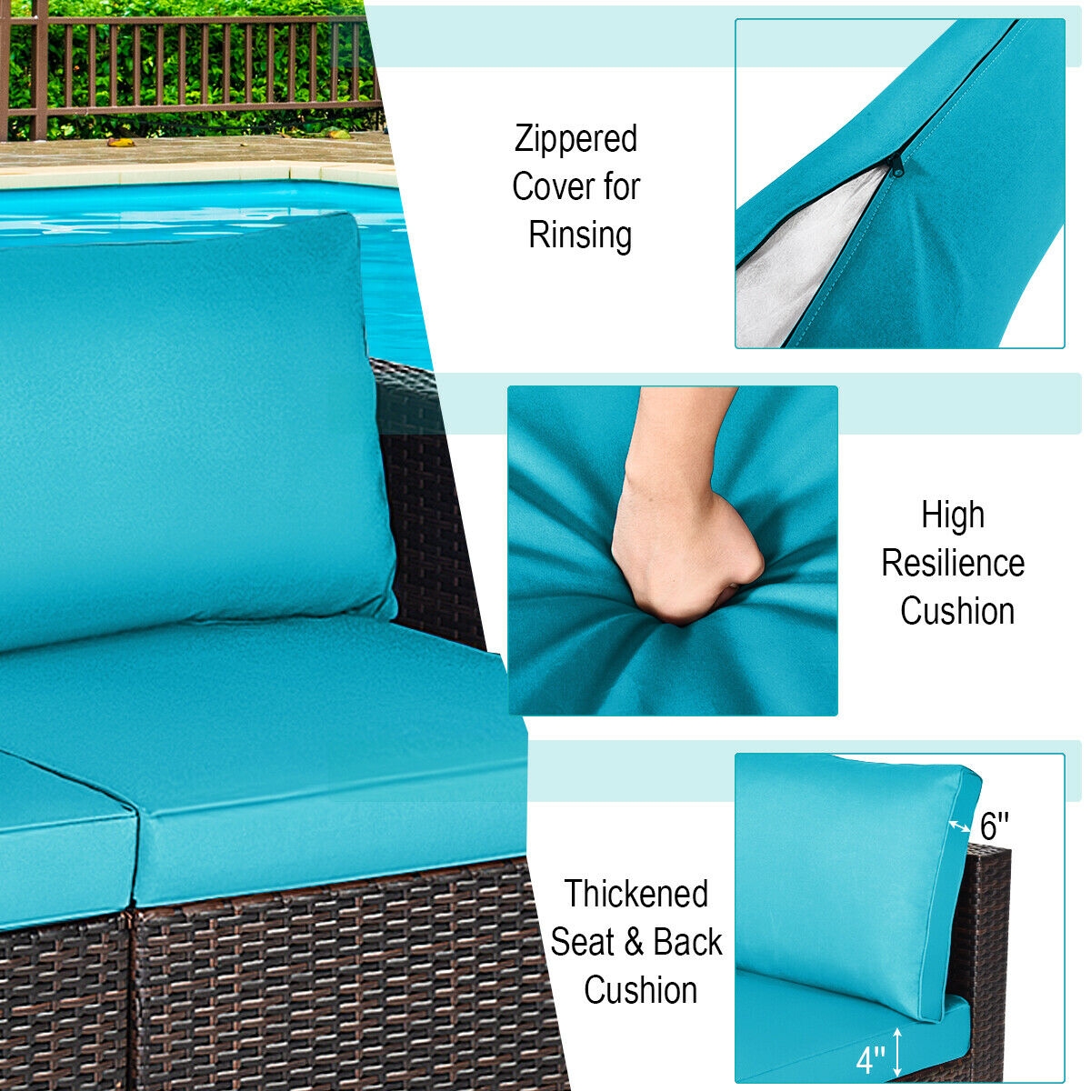 2PCS Patio Rattan Sectional Conversation Sofa Set-Blue - Image 6