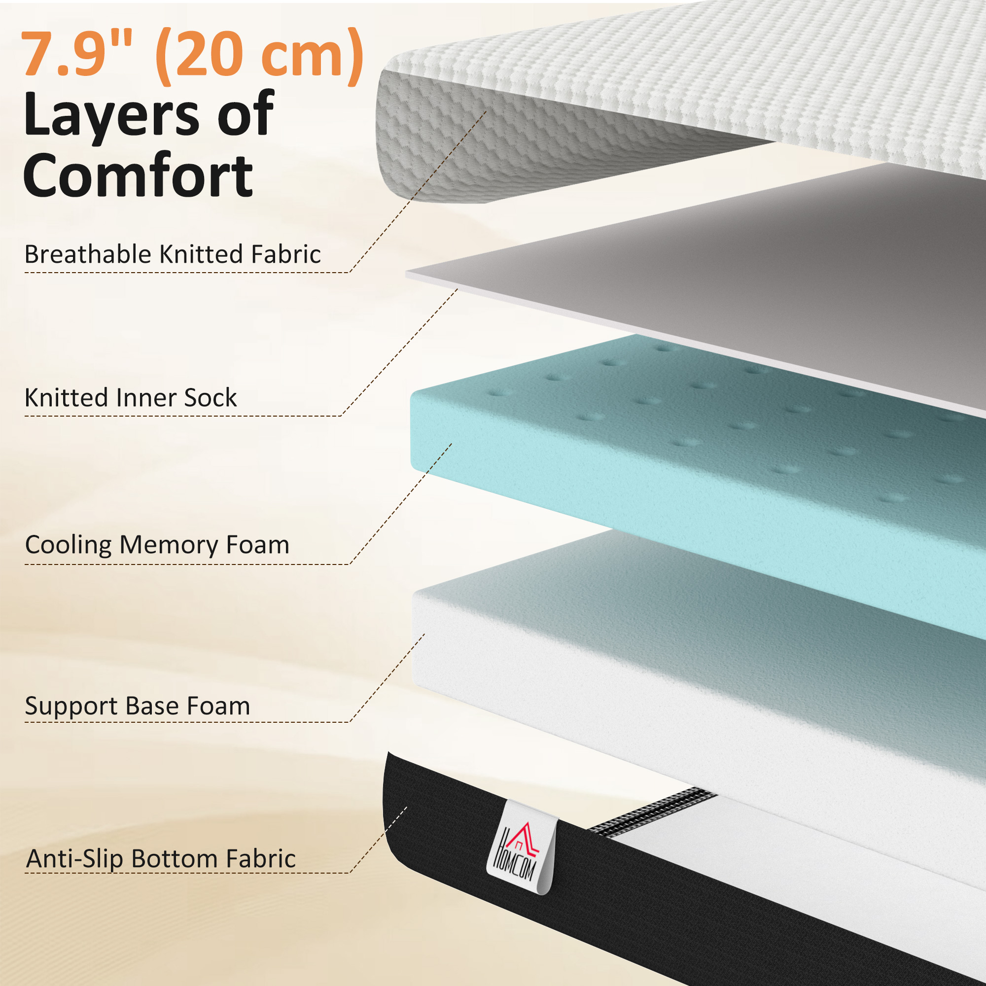 King Mattress 8 Inch Memory Foam Mattress in a Box, Pressure Relief & Lumbar Support, CertiPUR-US Certified, Medium Firm - Image 4