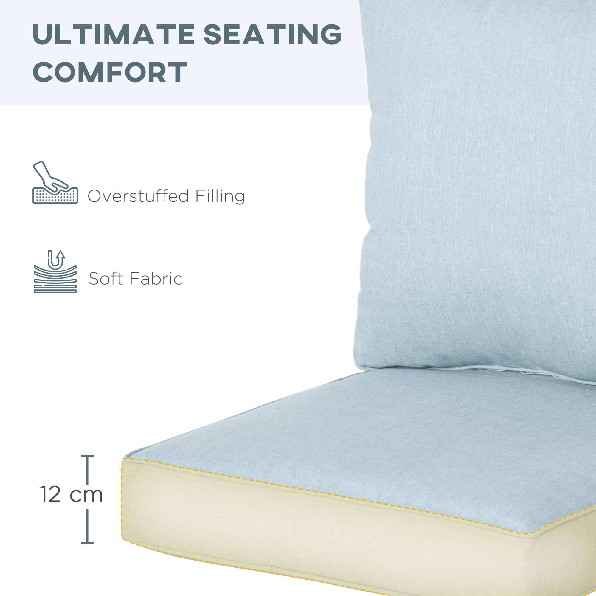 Patio Chair Cushions, Thick Deep Seat Outdoor Seat Cushion with Back Cushion, Light Blue - Image 2