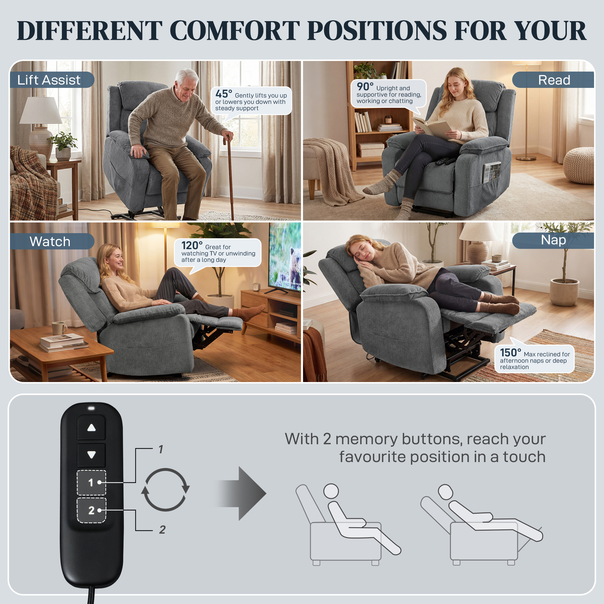 Power Recliner Chair with Massage, Electric Lift Chair for Elderly with Side Pockets, 2 Memory Positions, Remote, Grey - Image 2