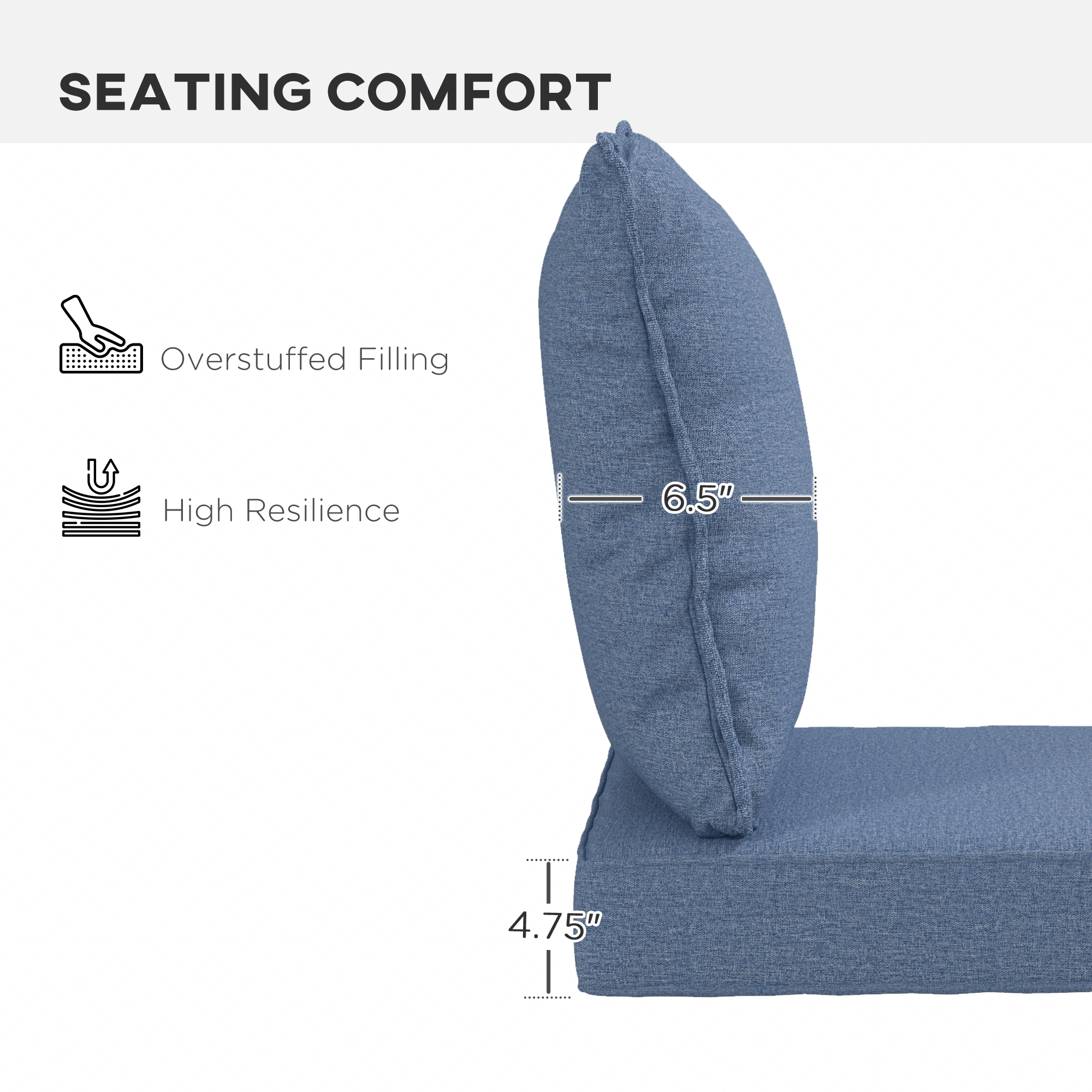 4-Piece Seat Cushion Pillows Replacement, Patio Chair Cushions Set with Back for Indoor Outdoor, Blue - Image 3