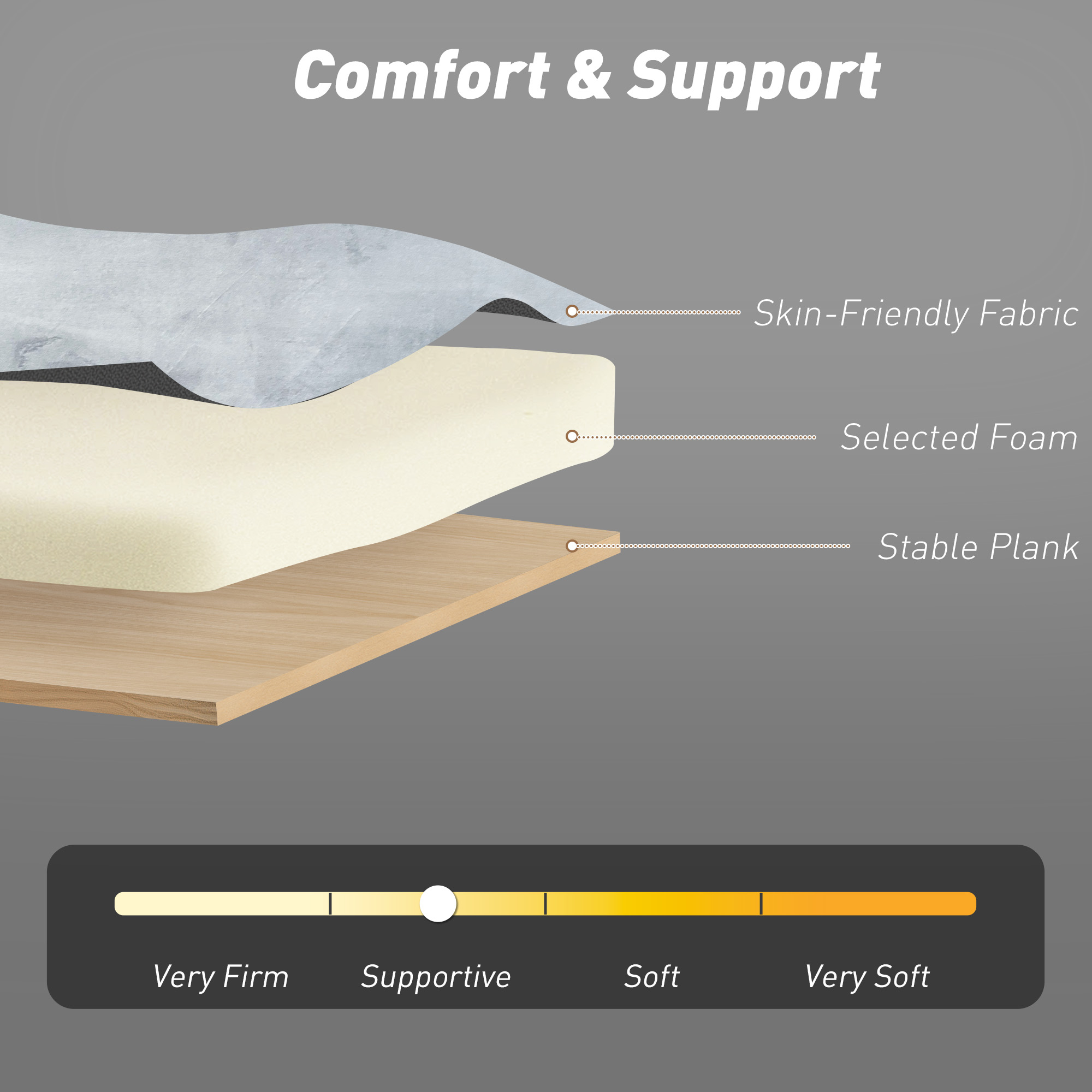 3‑in‑1 Double Sofa Bed, Pull Out Sleeper Sofa with USB Charging, Adjustable Backrest, Side Pockets, Light Grey - Image 4