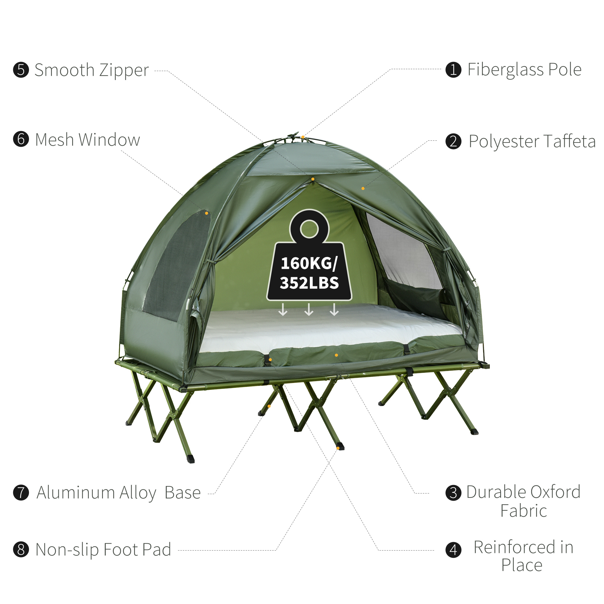 All in 1 Camping Combo Portable Folding Camping Tent Cot Air Mattress w/ Carry Bag and Pump Hiking Shelter Sleeping Bed Dark Green - Image 5