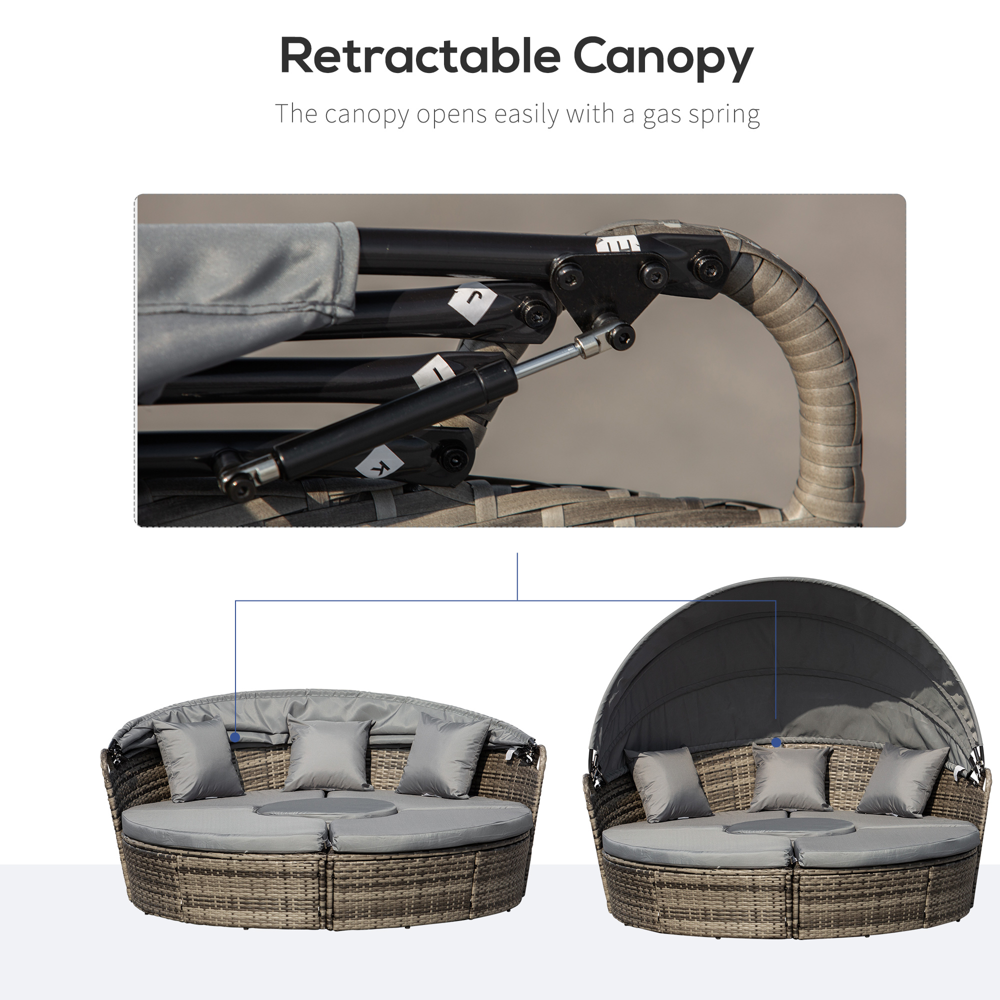4 Pieces Outdoor Daybed with Retractable Canopy, PE Rattan Wicker Round Sofa Day Bed, Patio Sectional Conversation Furniture Set with Cushions and Pillows, Grey - Image 2