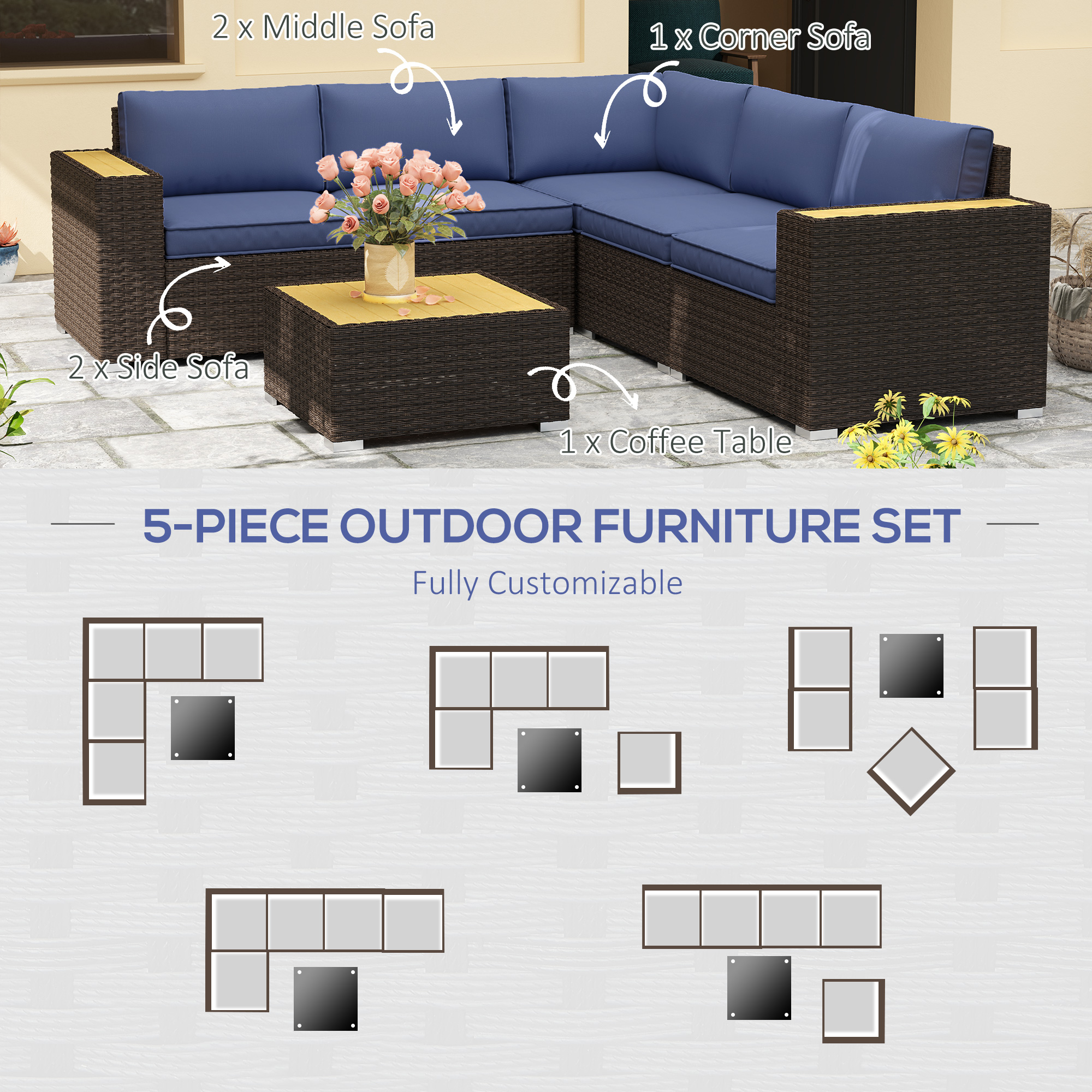 6 Pieces Outdoor Rattan Patio Furniture Set with Corner Sofa, Wood-Plastic Coffee Table, Navy Blue - Image 2